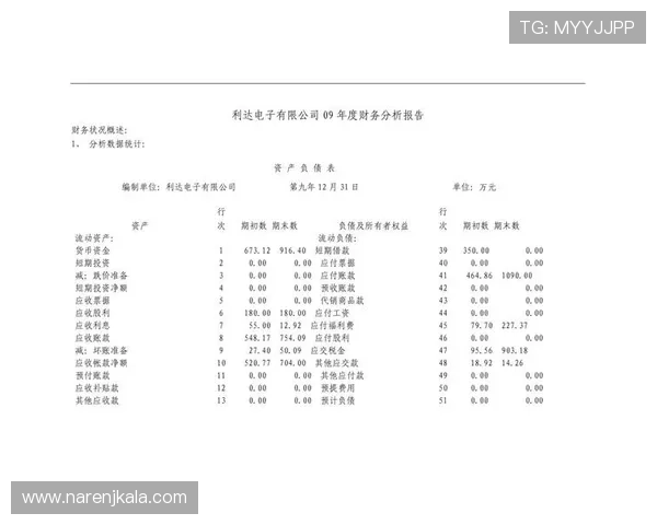 凯发集团最新消息：公司最新财务报告详细内容解读