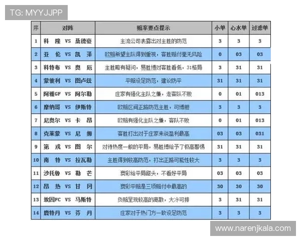 如何利用百家乐的赔率优势最大化你的盈利空间